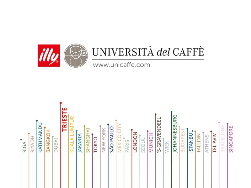 illy University of Coffee UDC location overview